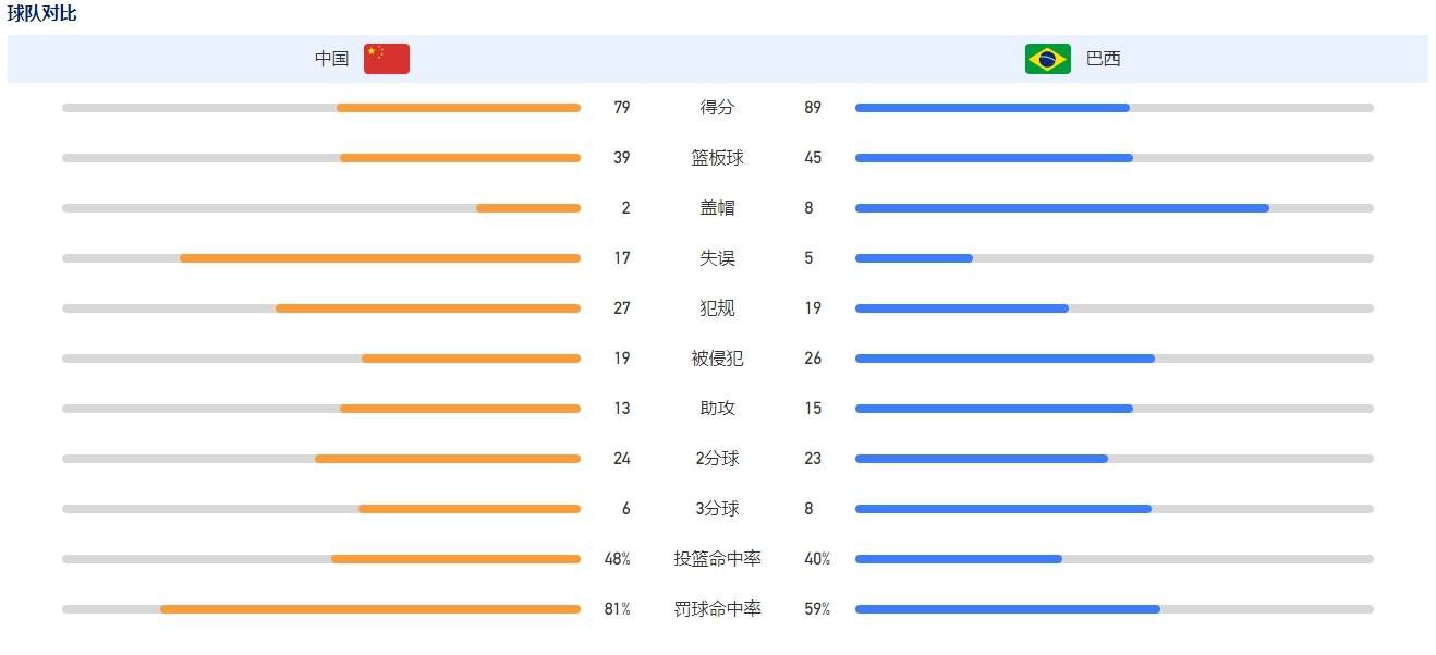 Héctor（LeonidasUrbina饰）是一个繁忙的汉子，为了工作不竭奔走于各个国度，经常不克不及与老婆孩子团圆的他对家庭的眷恋恍如更多。他的老婆是一个贤慧的女人，凌晨给丈夫儿子做早饭，送他们出门。此日，Christian（LeandroArvelo饰）绑架了Héctor的儿子，而以这件事为出发点......